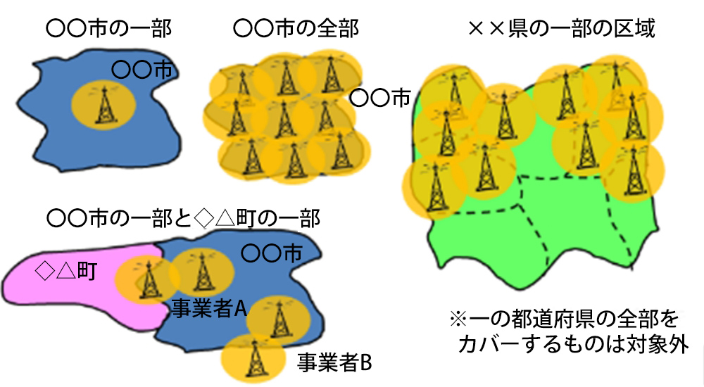 地域BWAのサービスの対象地域